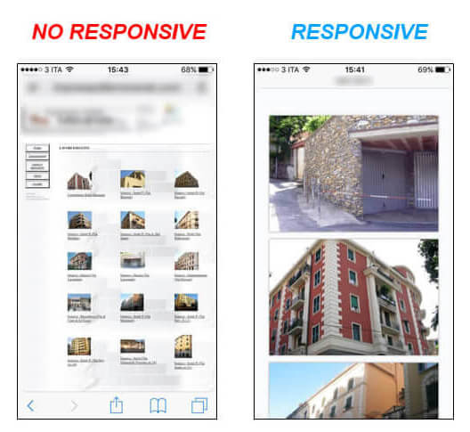 Esempio di immagine su sito Responsive e no